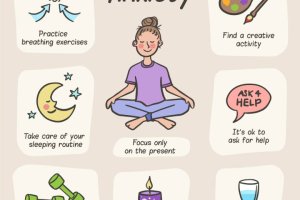 উদ্বেগ নিয়ন্ত্রণ